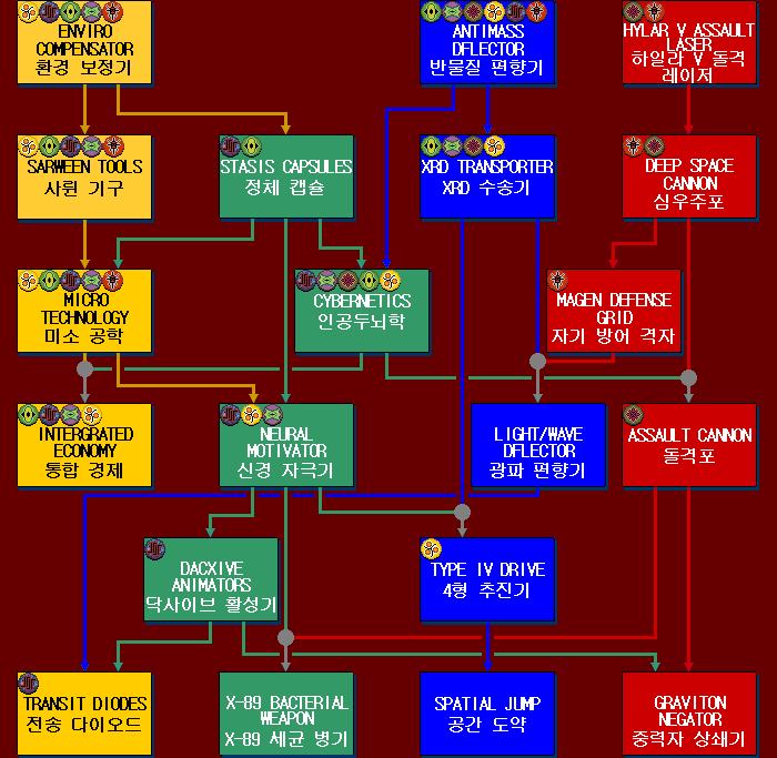 R10Tech_t13.png